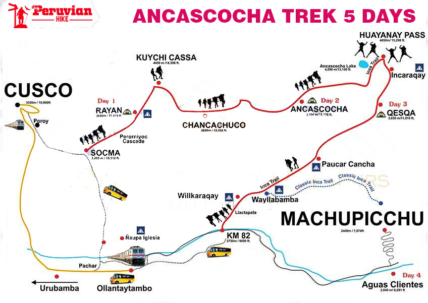 Ancascocha trek Via Salkantay 5 days map and itinerary