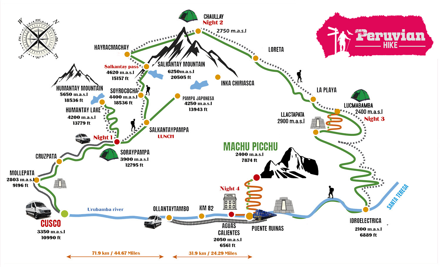 salkantay trek to machu picchu map